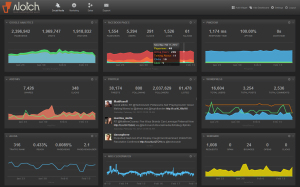 NotchDashboard